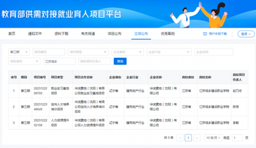 我校3個項目獲教育部第三期供需對接就業育人項目立項